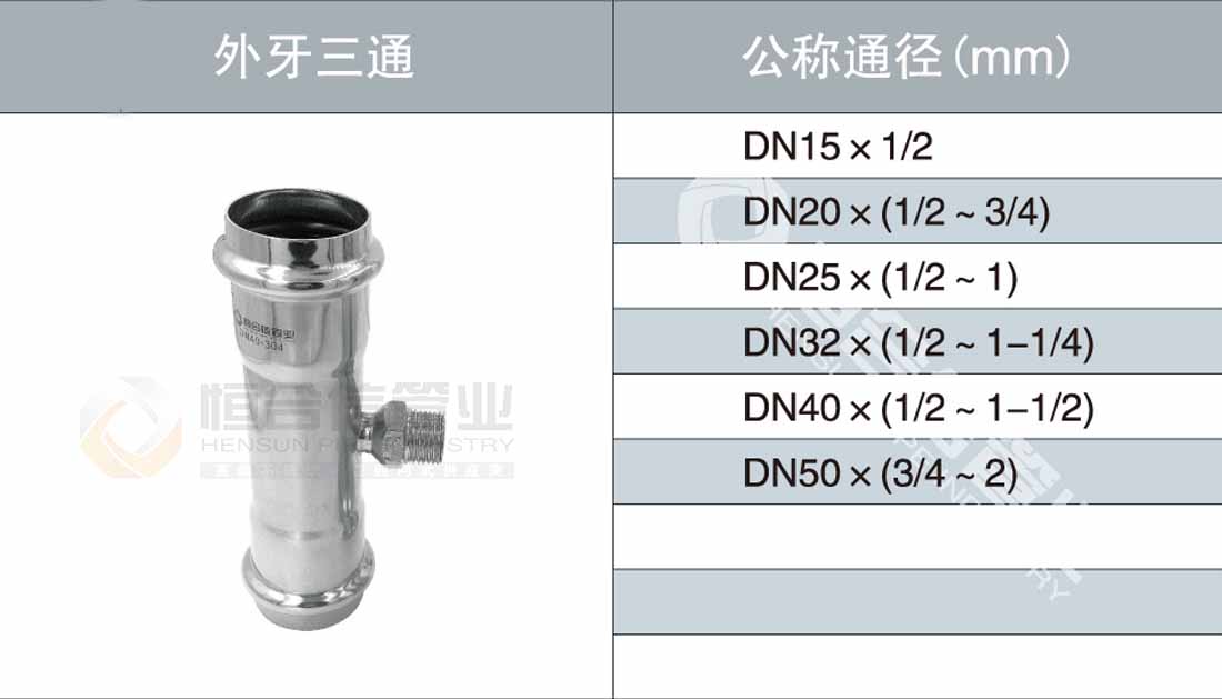 外牙三（sān）通參數1