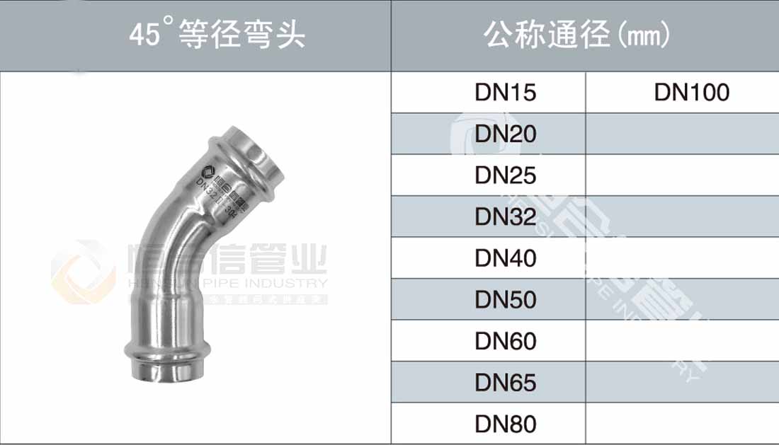 45°等（děng）徑彎頭參數1