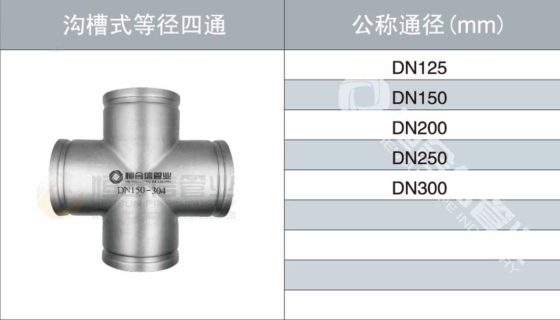 溝槽式等（děng）徑（jìng）四通參數1