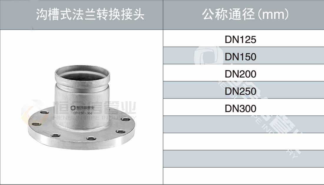 溝槽式法蘭轉換接頭參數（shù）1
