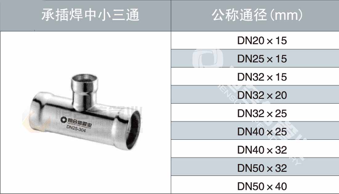 承插（chā）焊（hàn）中小三通參數1