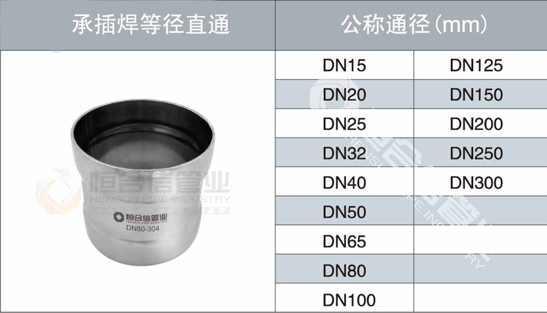 承插焊等徑直通（tōng）參數1